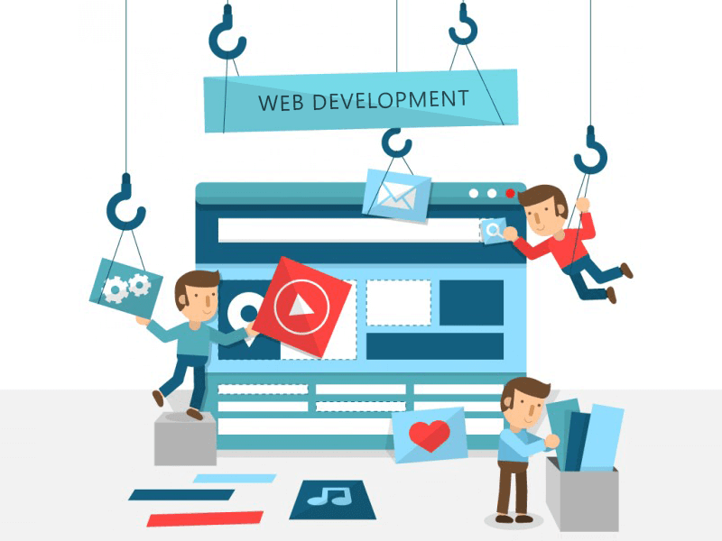 Phát triển ứng dụng website